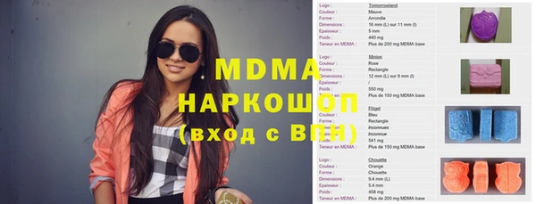 тгк Иннополис